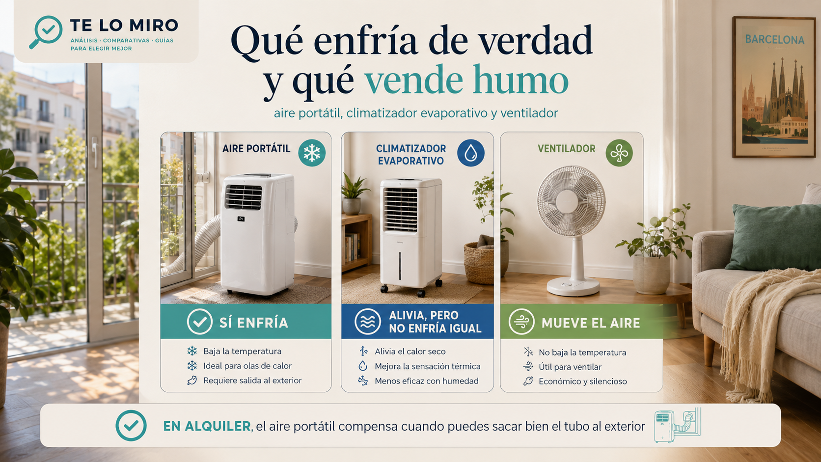 Comparación entre aire acondicionado portátil, climatizador evaporativo y ventilador
