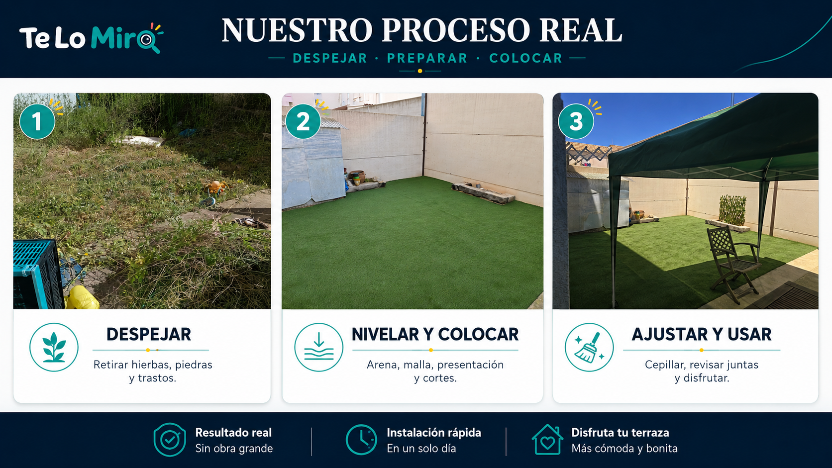 Proceso real para poner césped artificial en una terraza