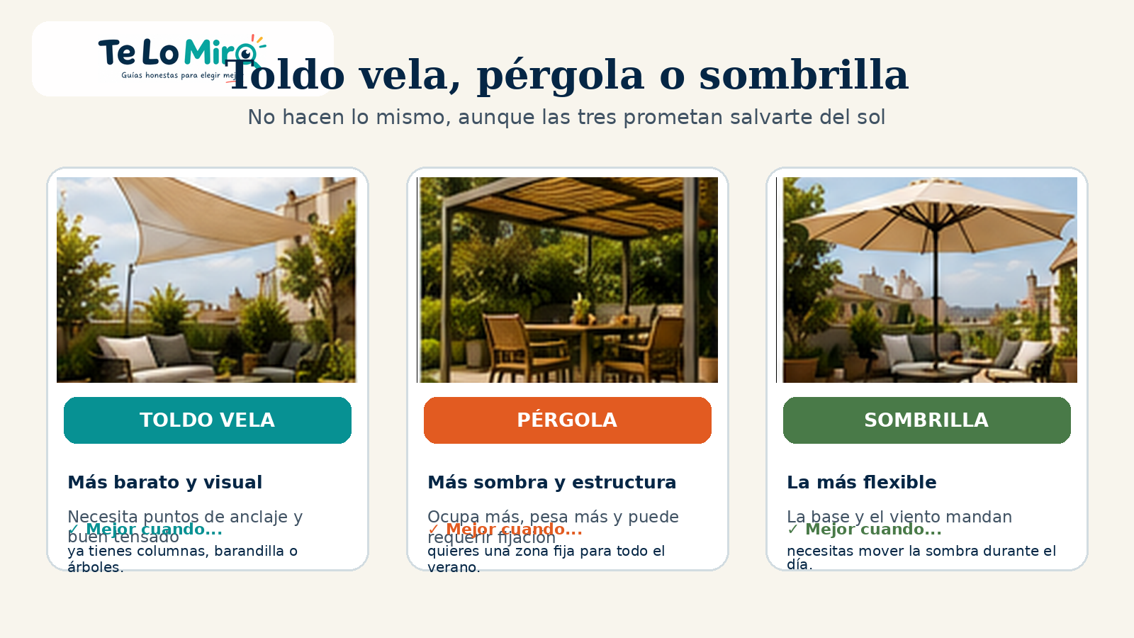 Comparativa de toldo vela, pérgola y sombrilla para crear sombra sin obras en terrazas pequeñas