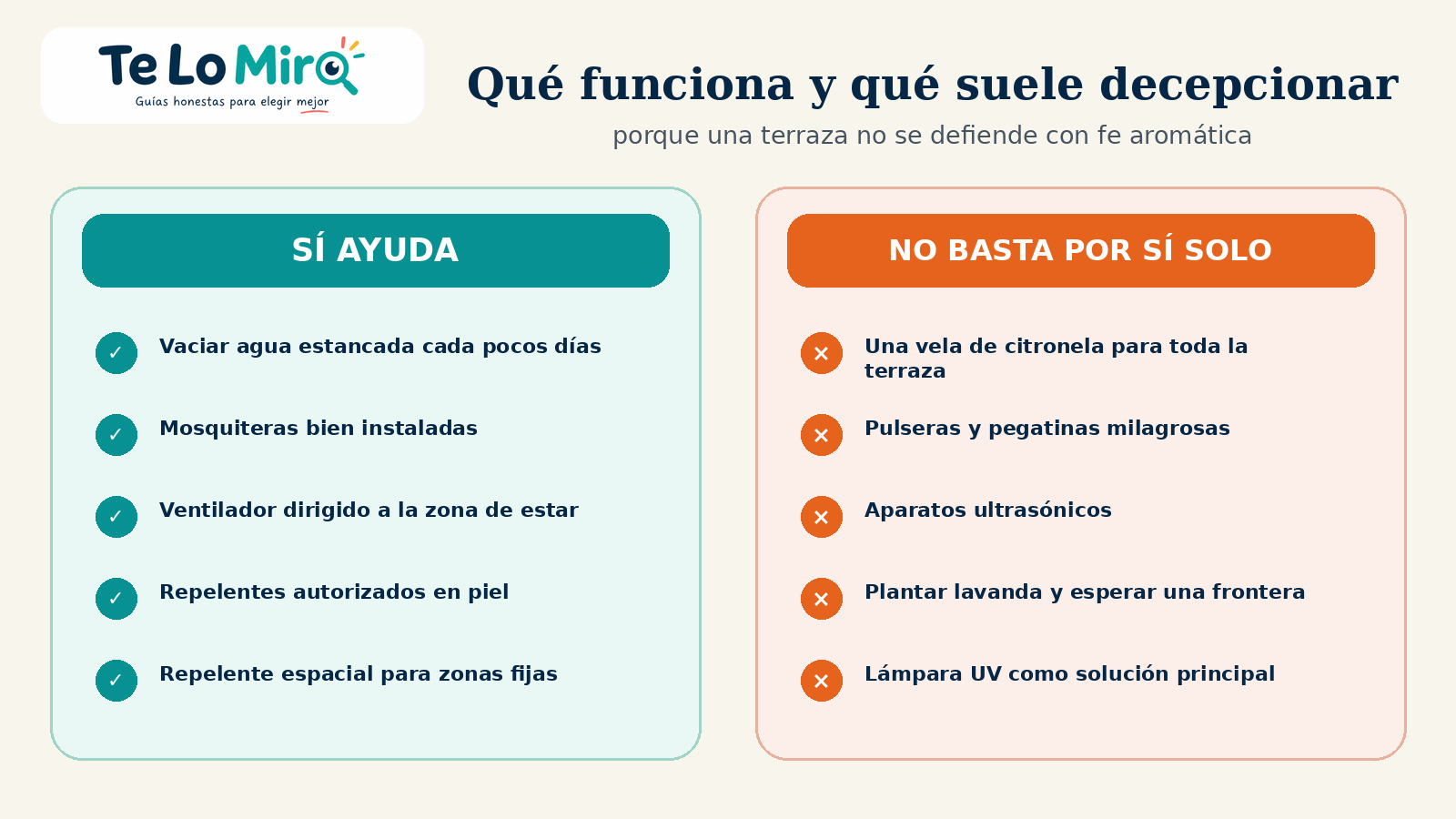 Qué funciona y qué no basta para evitar mosquitos en la terraza