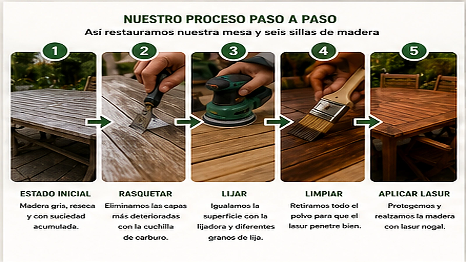 Proceso para restaurar muebles de madera de exterior con rasqueta, lijadora y lasur