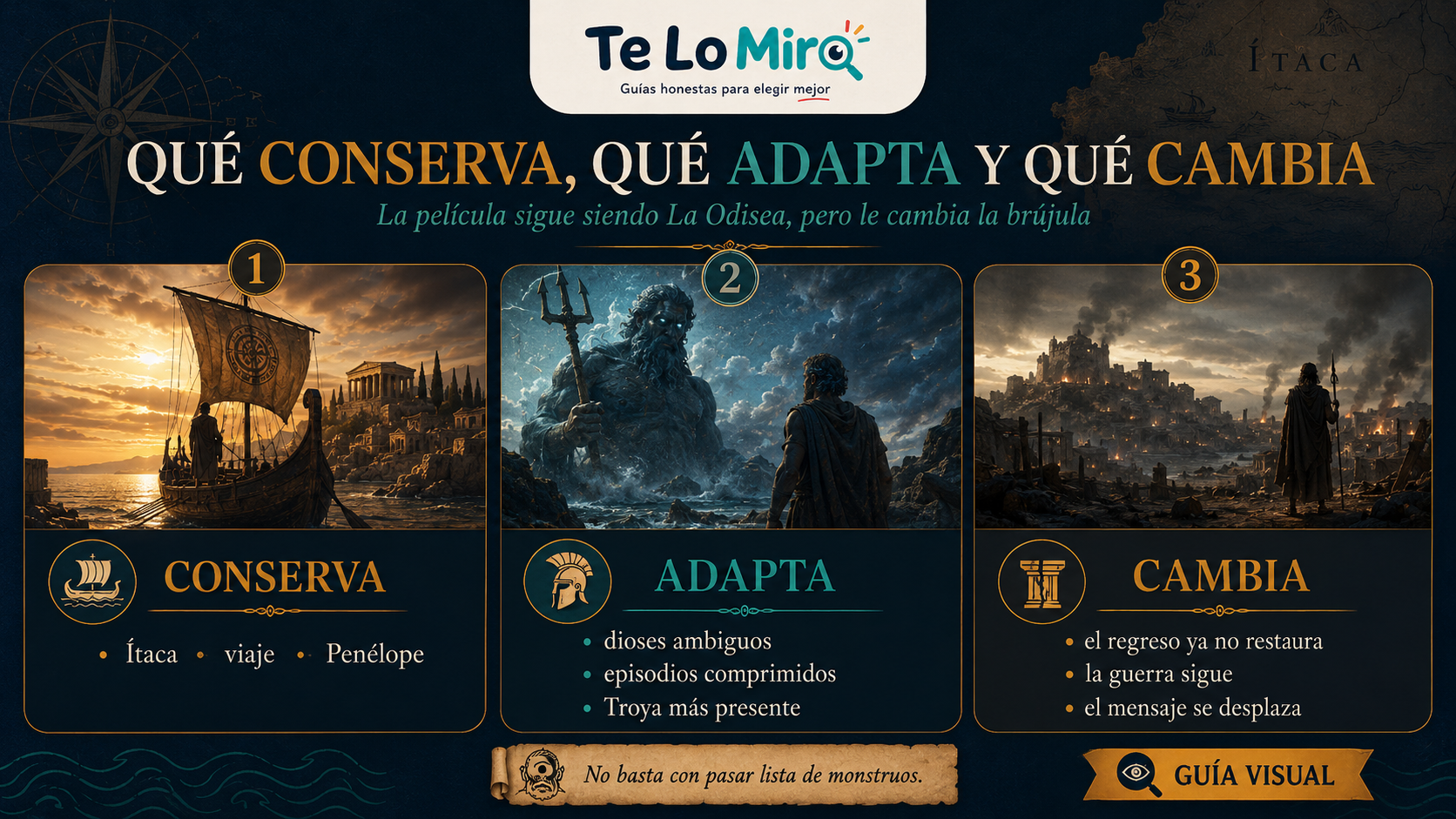 Qué conserva, qué adapta y qué cambia de verdad la Odisea de Nolan frente a Homero