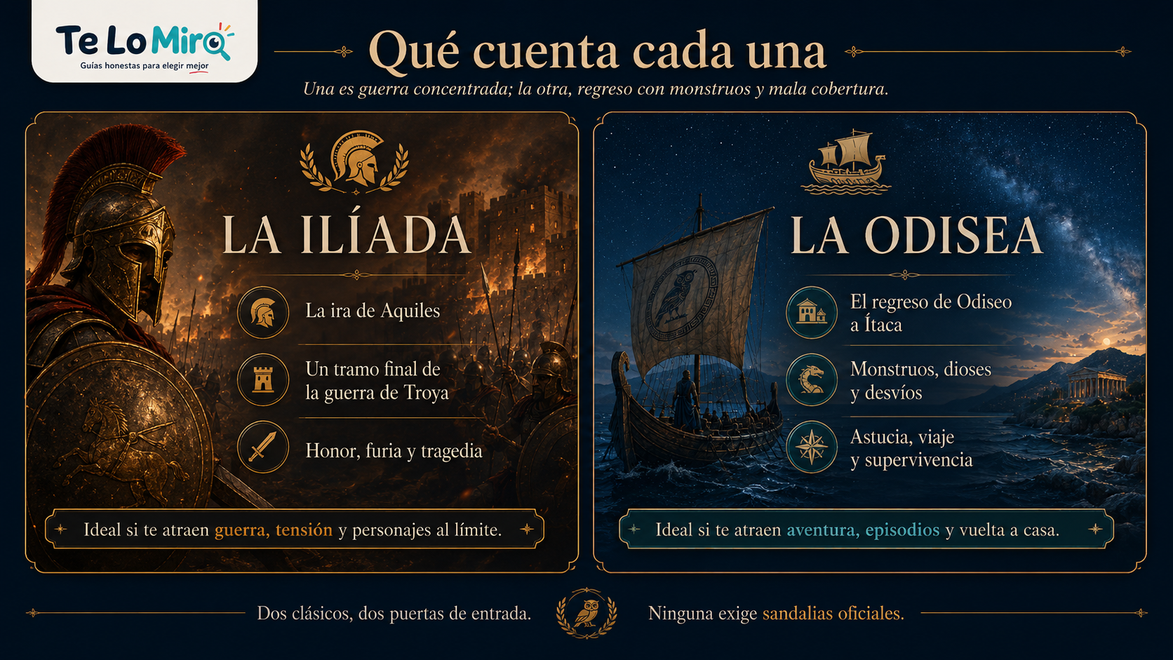 La Ilíada o La Odisea: qué cuenta cada poema